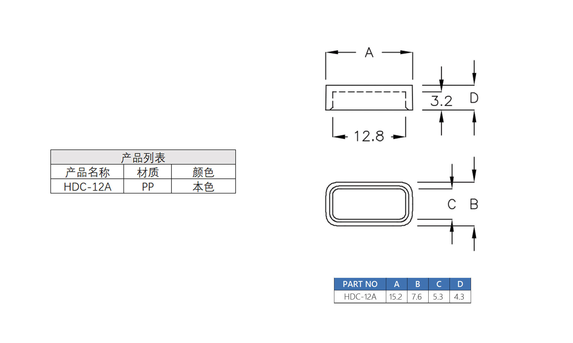 插头盖 HDC-12A